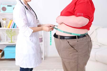 BMI and inflammation predict chronic illness